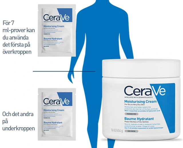 CeraVe Regenerierende Handcreme